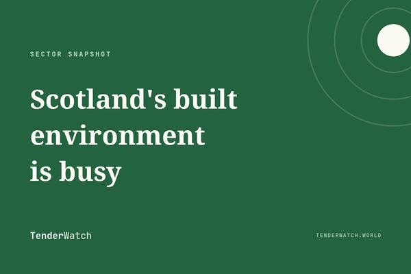 LandTheBid sector snapshot of construction and built environment tenders in Scotland